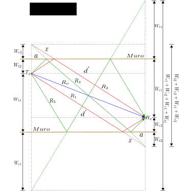Vista 10 Rayos - Diagram (424x600), Png Download