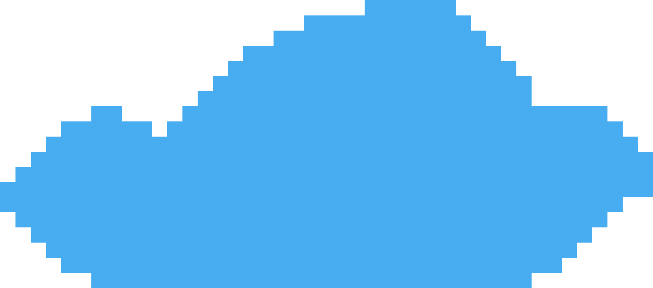 Cielo Two - Bush Pixel Art (3050x1850), Png Download