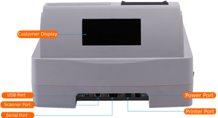 Interface - Electronics (761x542), Png Download