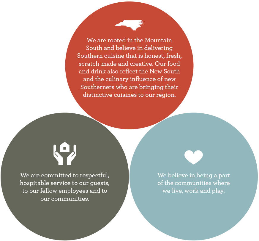 Who We Are - Langmeil Shiraz Orphan Bank (872x814), Png Download