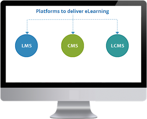 Computer Monitor (500x388), Png Download