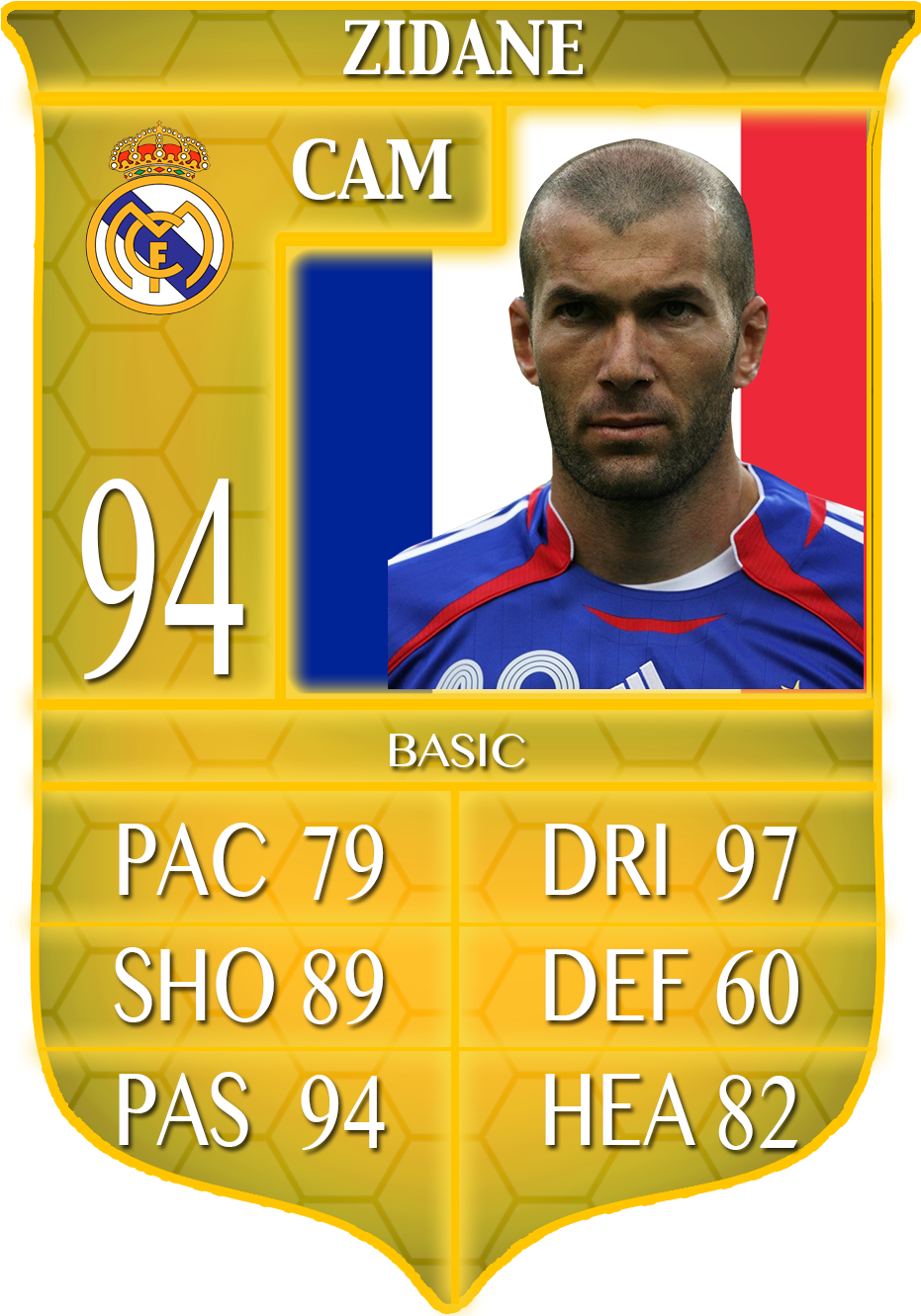 Zinedine Zidane Player Profile 100% Completed, Click - Real Madrid (930x1375), Png Download