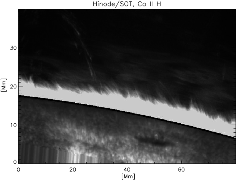 1 High Resolution Hinode/sot Image At The Limb In The - Millimetre (850x608), Png Download