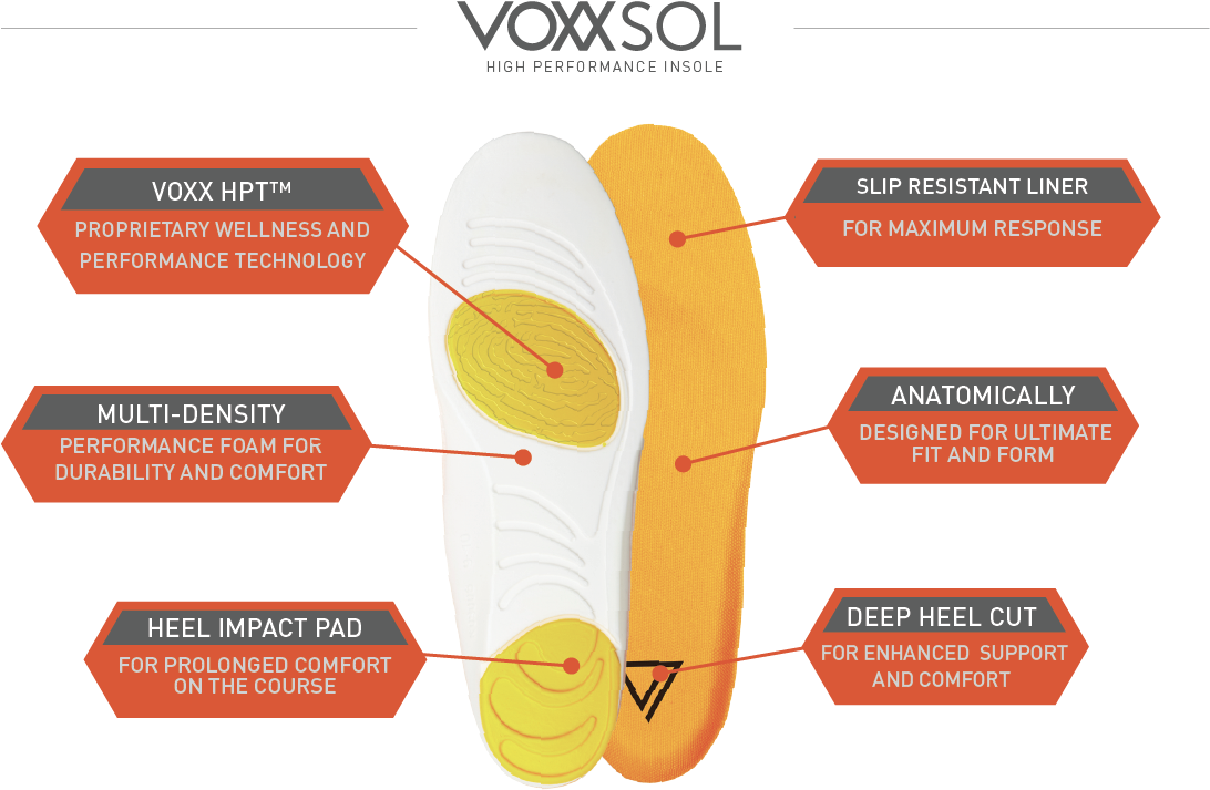 In Producing The Best Quality And Feel For All Of Our - Voxx Life (1265x832), Png Download