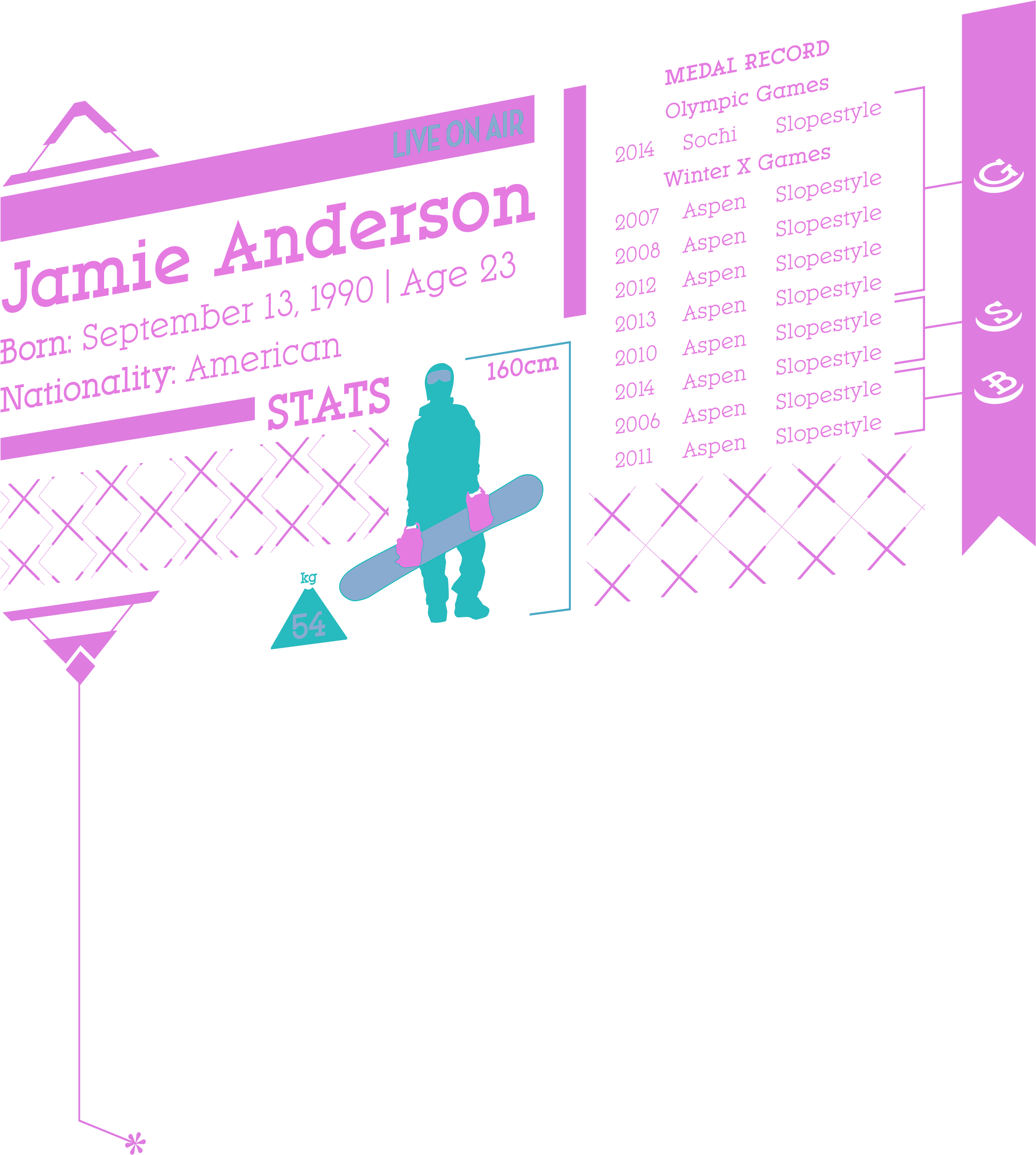 You May Also Like - Graphic Design (4083x3063), Png Download