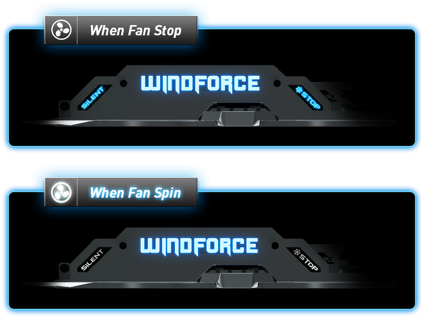 0db Semi-passive Fan With Led Indicators - Gigabyte R9 380x G1 Gaming (1000x714), Png Download