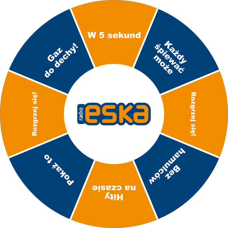 Wheel Of Fortune Template - Radio Eska (800x800), Png Download