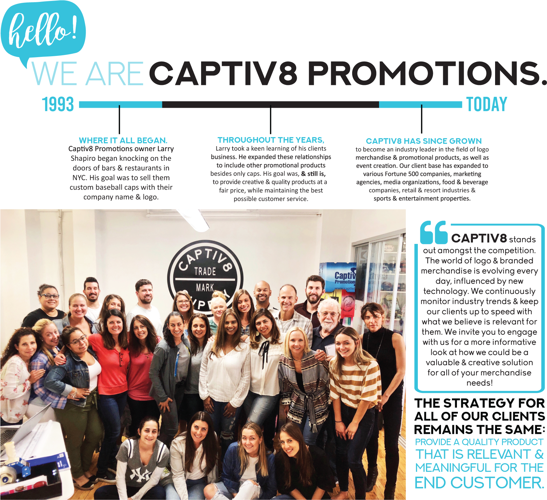 About Us - Online Advertising (1780x1610), Png Download