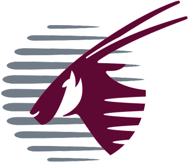 Qatar Airways - Airbus A380 (880x626), Png Download