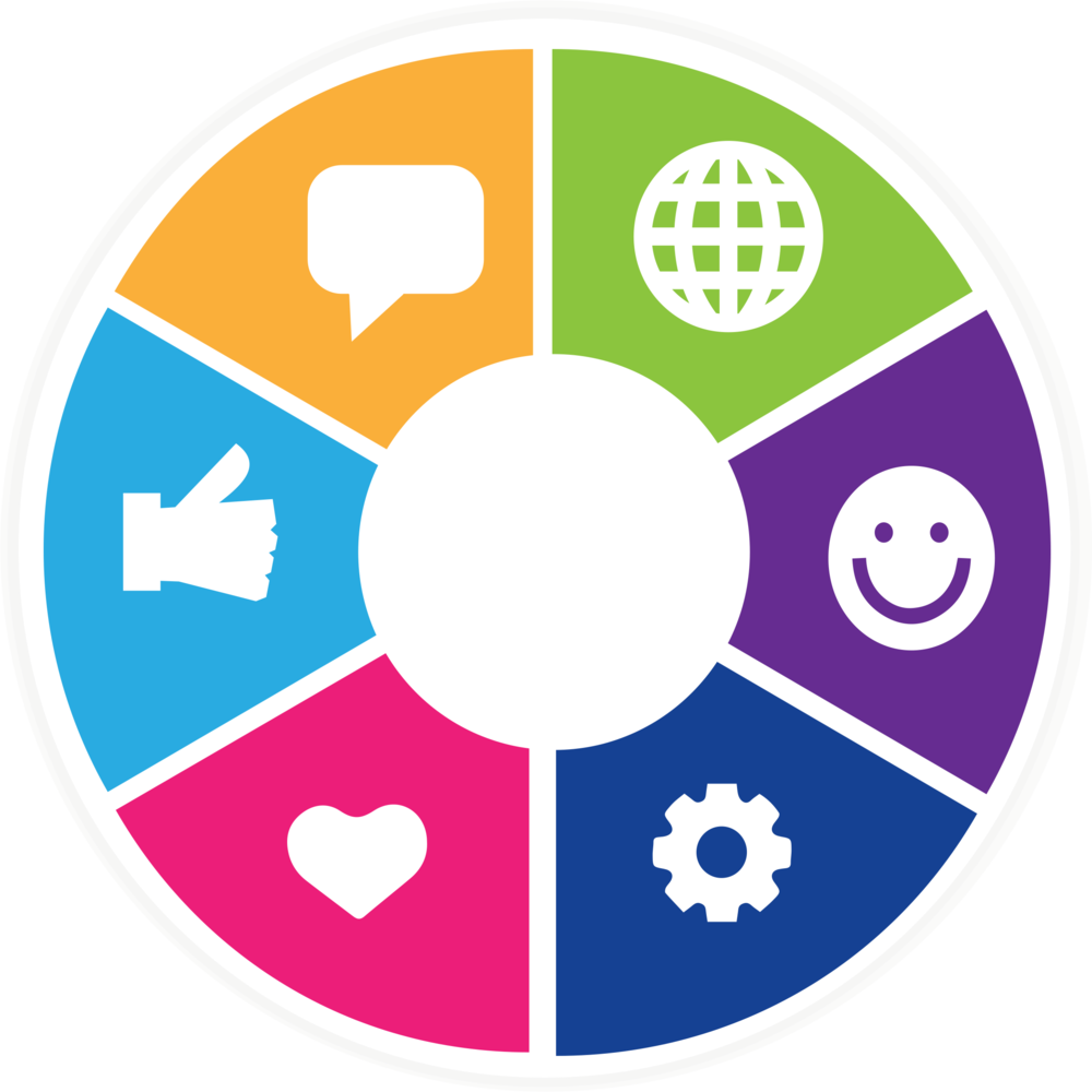 Headstart Icon - Large - Real Estate Project Life Cycle (1000x1000), Png Download