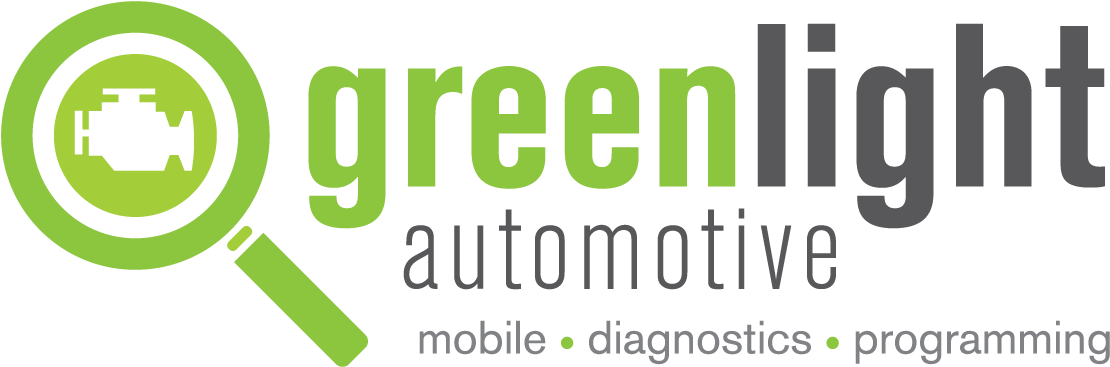 Greenlight Automotive Lincoln/omaha - Greenlight Automotive (1136x404), Png Download