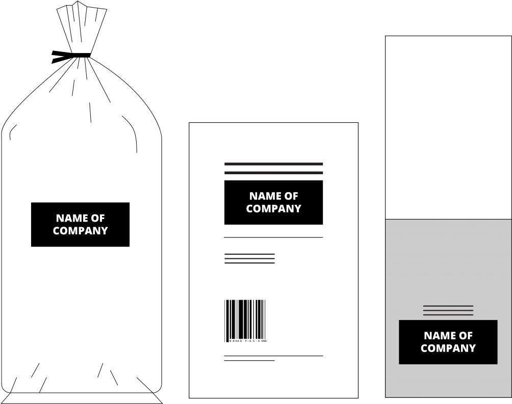 Designwithpackaging Graphic3-02 - Diagram (1024x811), Png Download
