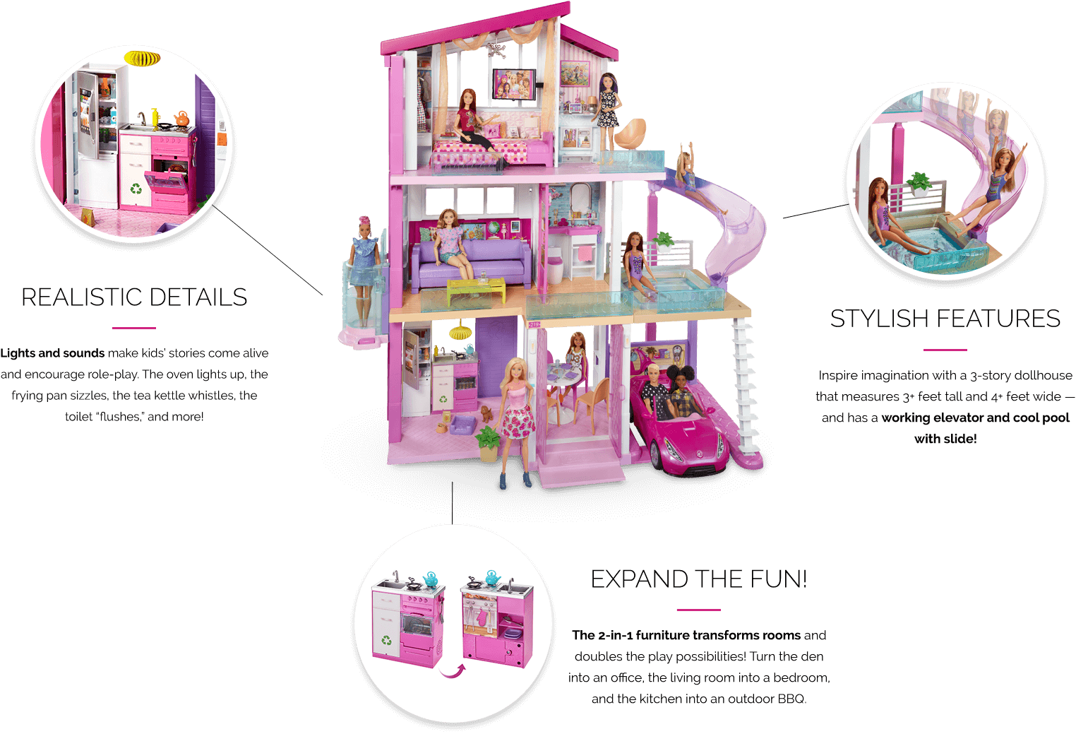 Lights And Sounds Make Kids' Stories Come Alive And - Barbie New Toys 2018 (1524x1039), Png Download