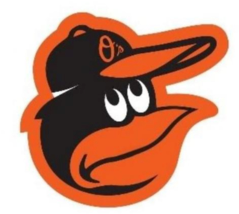 Another Loss, Of The Type That O's Fans Have Become - Baltimore Orioles Logo (877x500), Png Download