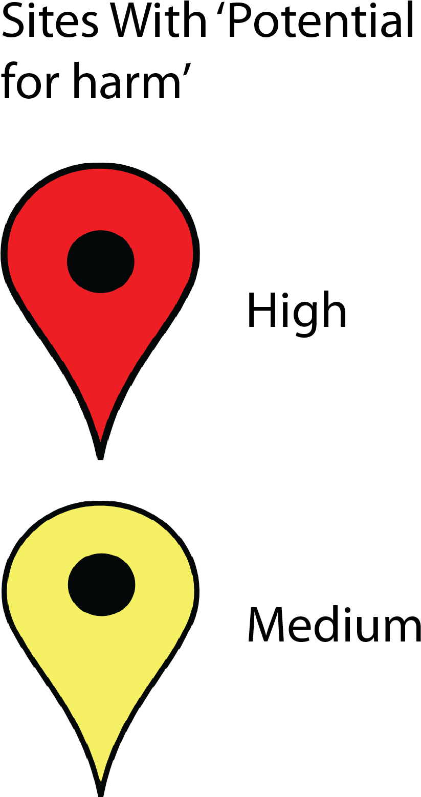 Factory Clipart Chemical Factory (850x1570), Png Download