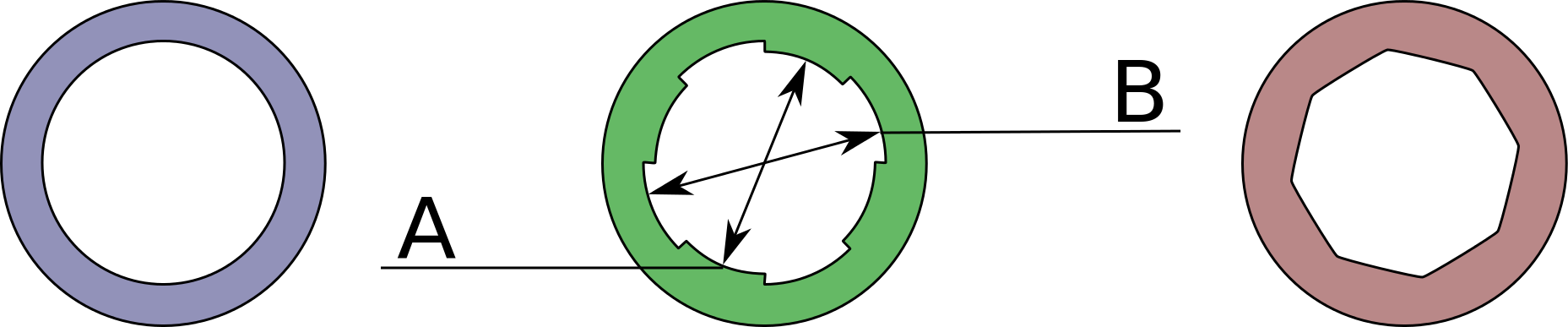 Gun Barrels Cross Sectional Drawing1 - Rigatura Canna Di Pistola (1857x387), Png Download