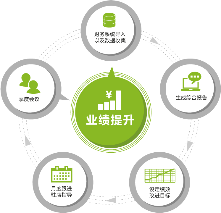 D20 精细化管理是如何实现的 - American Museum Of Natural History (800x750), Png Download