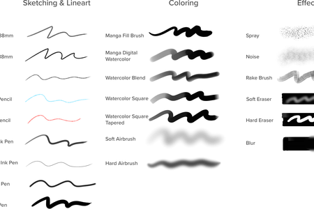 Clip Studio Paint Oil Brushes - Drawing (450x300), Png Download