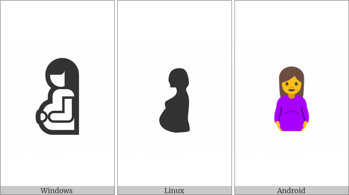 Pregnant Woman On Various Operating Systems - Toddler (1200x675), Png Download