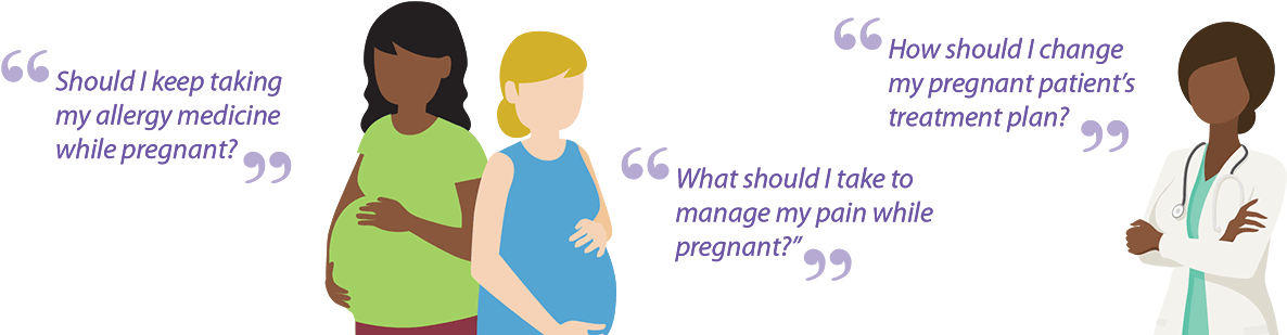Almost Every Pregnant Woman Will Face A Decision About - Medication And Pregnancy (1185x350), Png Download