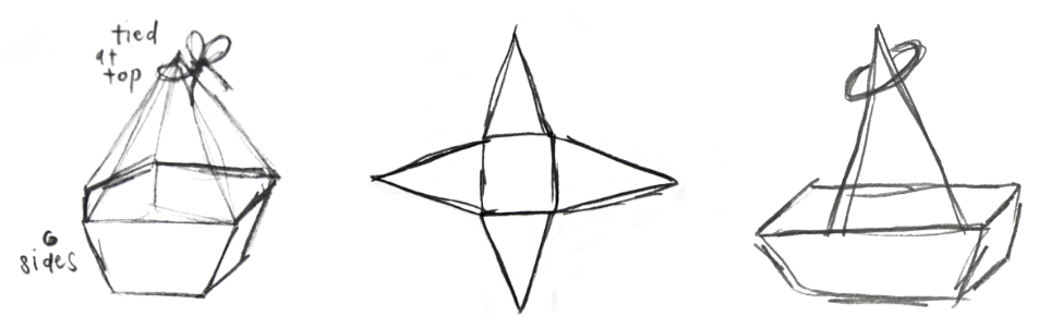 Aurora Packaging Sketch 1 - Aurora Packing Company Incorporated (976x300), Png Download