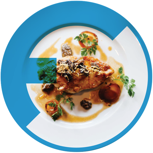 Food - Plate On Restaurant Table (500x500), Png Download