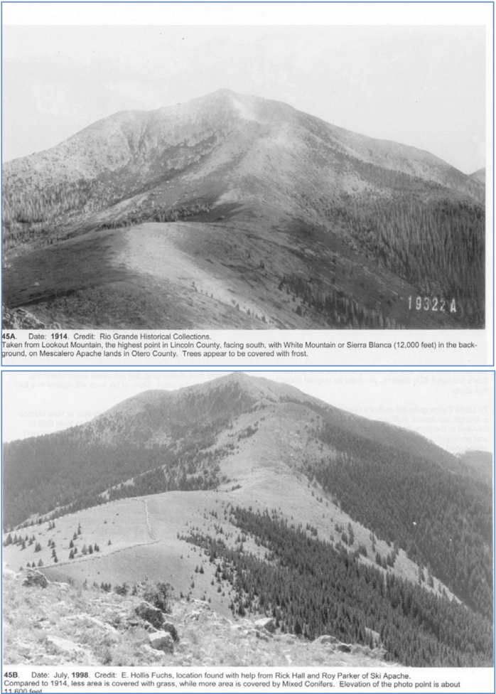 View From Lookout Mountain Facing South To Sierra Blanca - Hill (850x975), Png Download