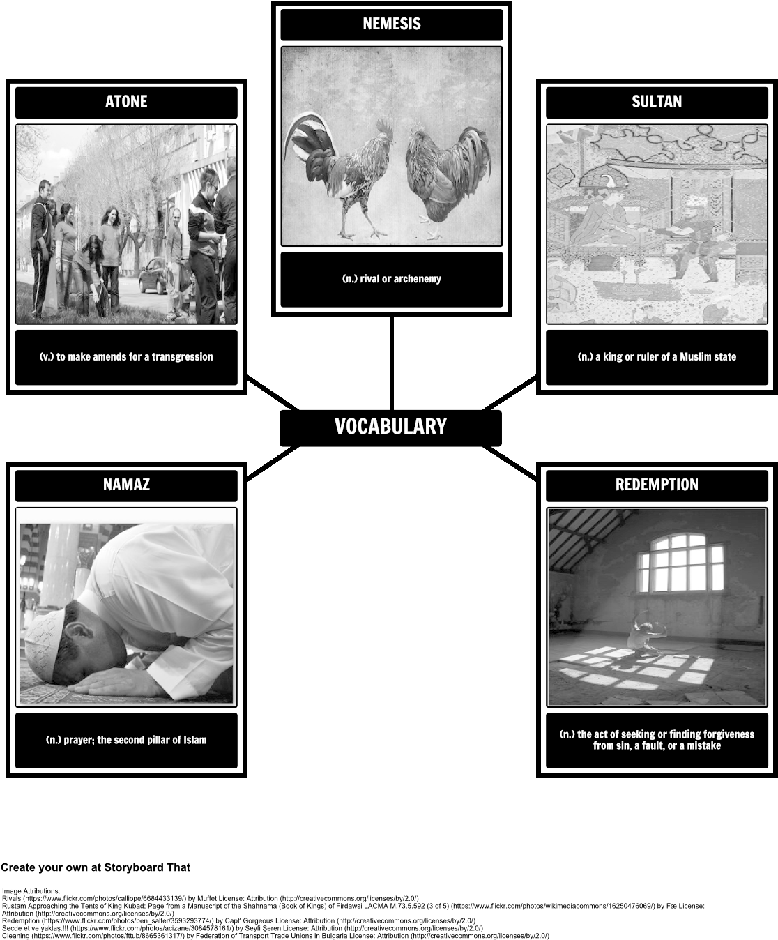 Vocabulary In The Kite Runner - Grapes Of Wrath Movie Lesson Plan (1142x1378), Png Download