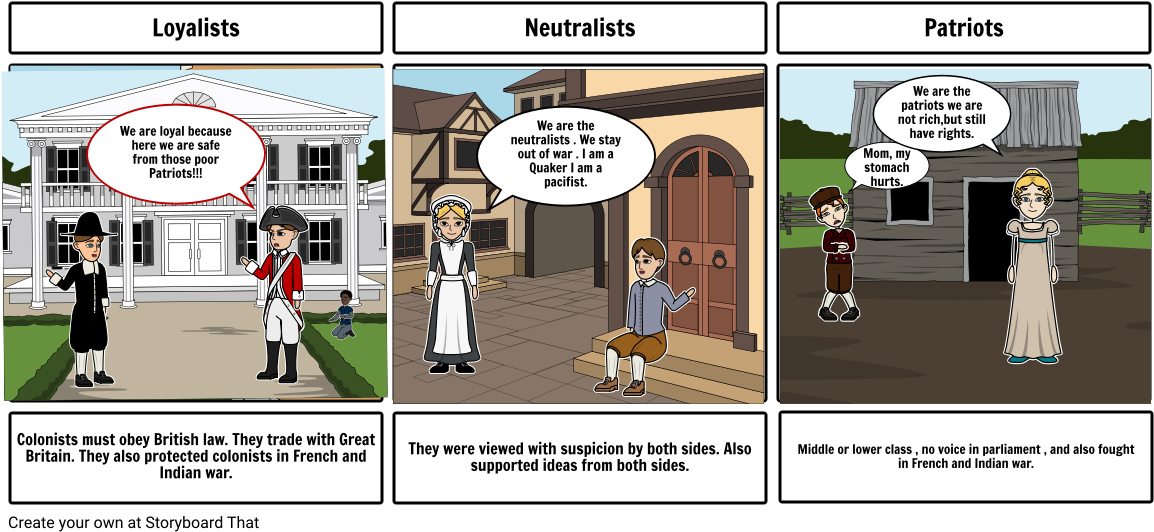 loyalists-neutralists-patriots-cartoon-1164x549-png-download