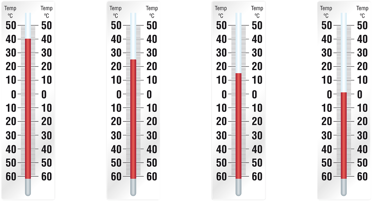 Four Thermometers Displaying Different Temperatures - Thermometers Counting By Twos (1280x692), Png Download