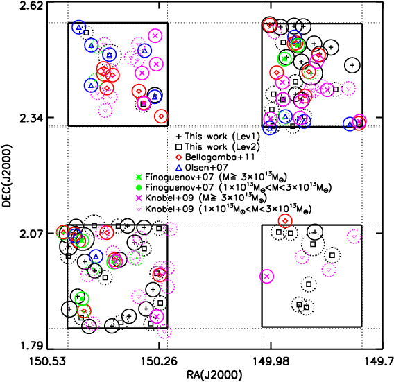 The Black Plus Symbols And Square Symbols (and Dotted - Symbol (576x576), Png Download