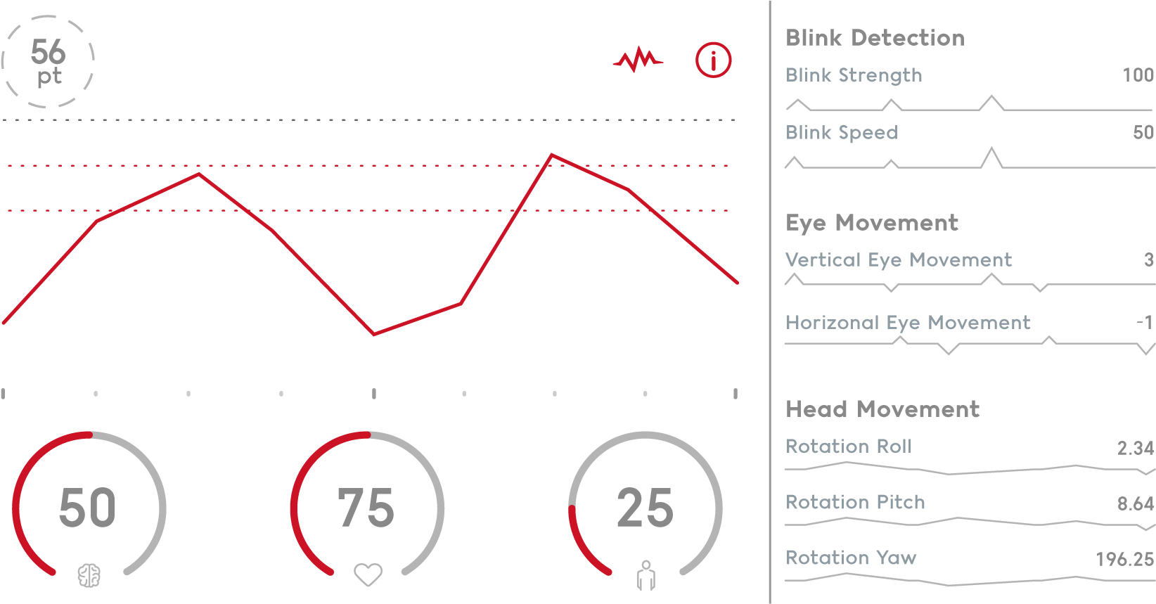 Jins Meme Collects Data On The Human Body In Real Time - Diagram (1680x892), Png Download