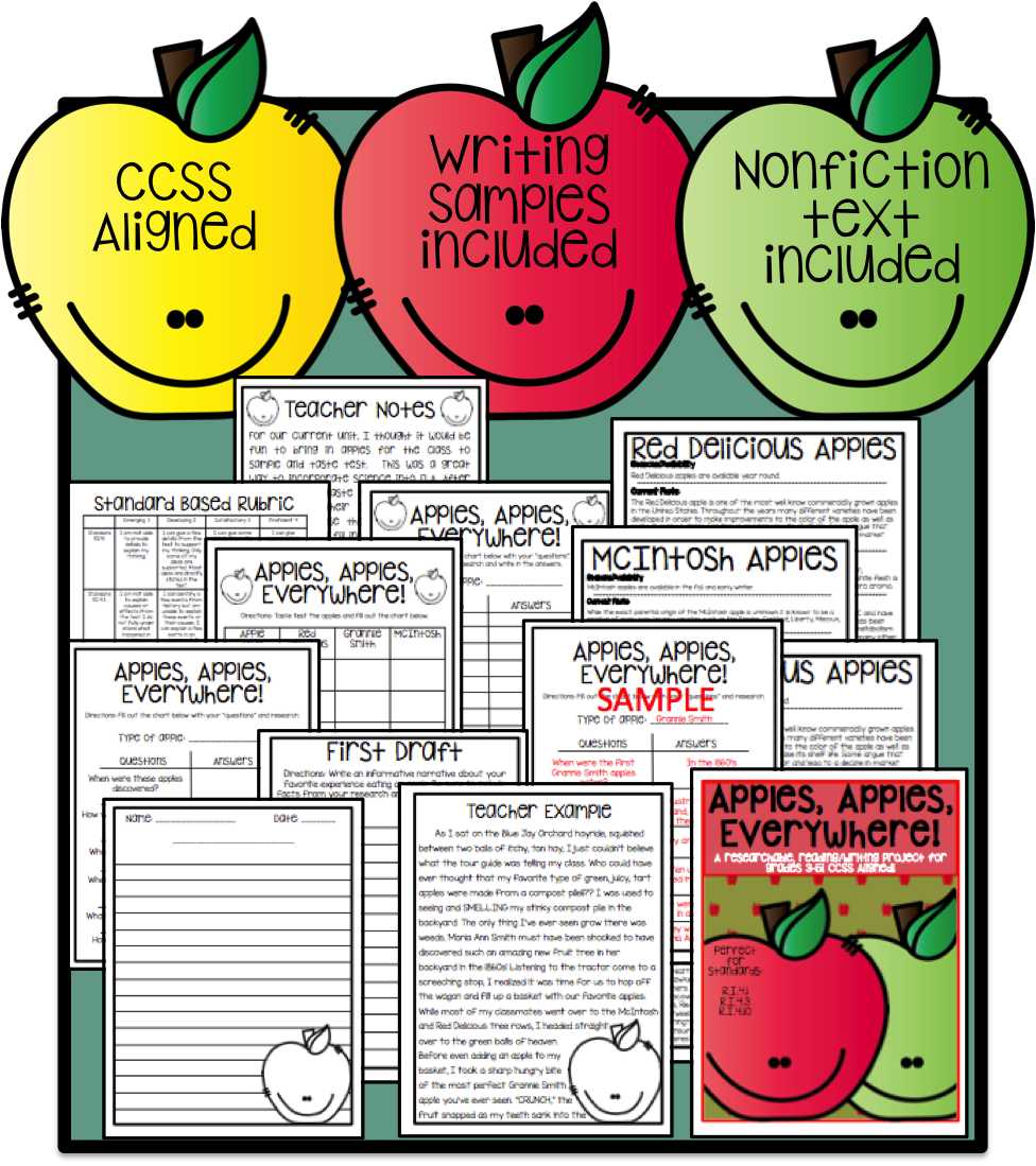 Http - //www - Teacherspayteachers - Com/product/an - Teacherspayteachers (976x1099), Png Download