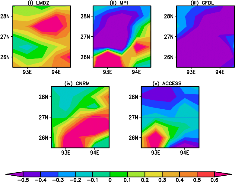 Climatology Difference For Precipitation (mm) Between - Diagram (808x700), Png Download