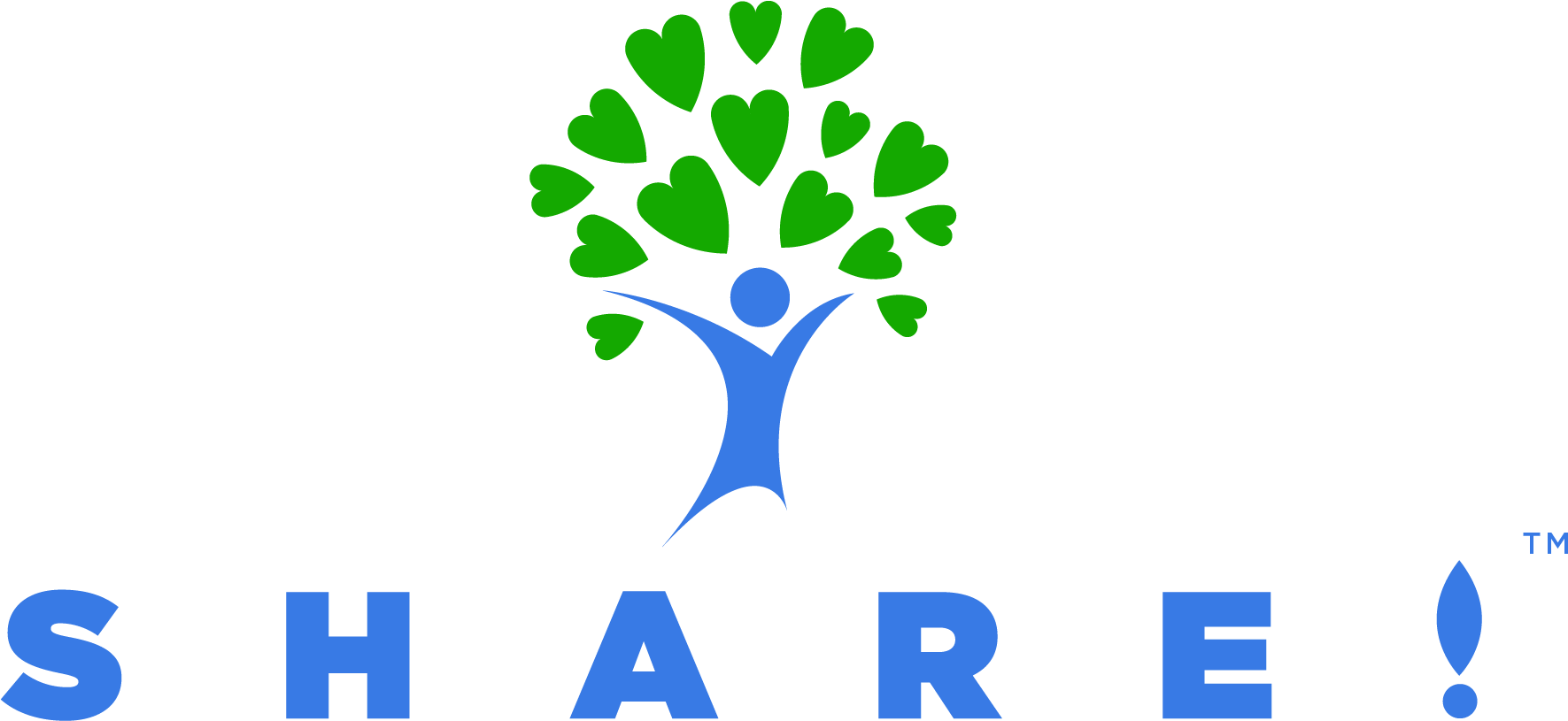 About - Share Help (1777x814), Png Download