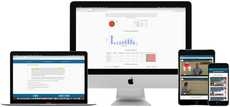 Dat Dental Admission Test - Web Design (800x600), Png Download