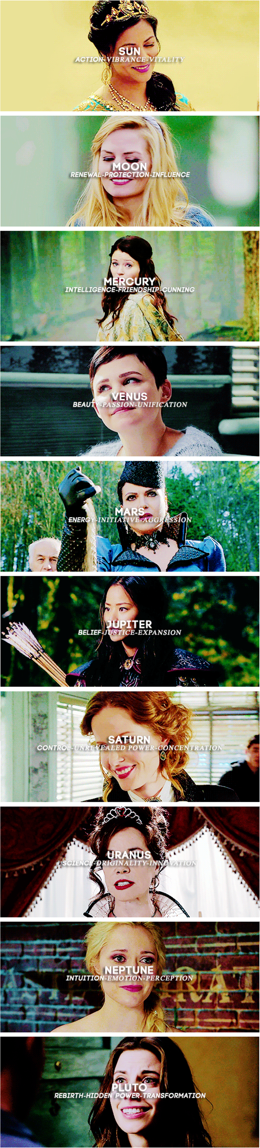 Once Upon A Time Ladies Planet Symbolism Ouat Quotes, - Once Upon A Time (847x3727), Png Download