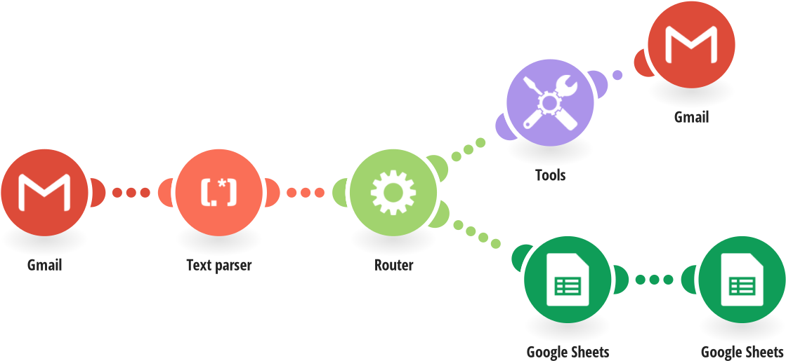 Update Your Google Sheets With Data Parsed From Gmail - Google Docs (1200x628), Png Download