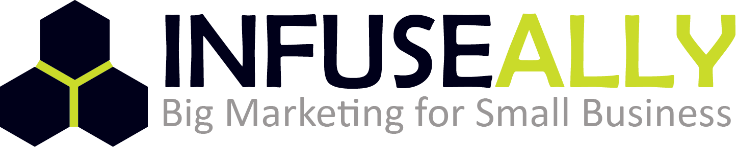 Big Marketing For Small Business - Marketing (1446x290), Png Download