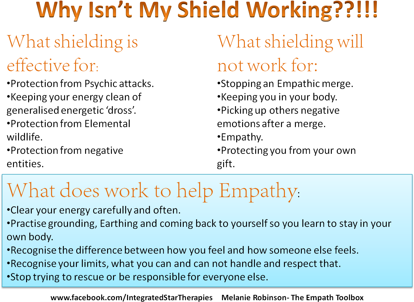 So Continue To Use A Shield, Absolutely It Is Great (1433x1074), Png Download