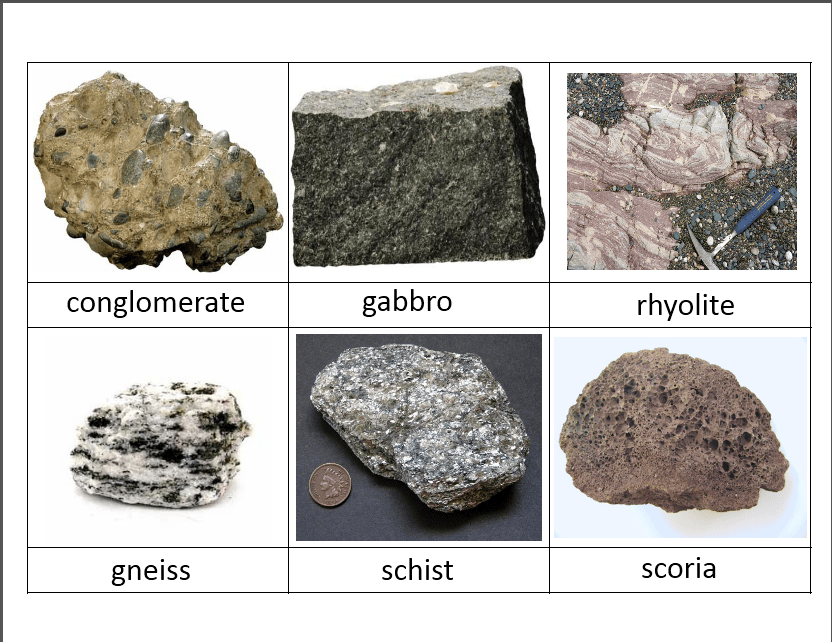 Rocks 7 Rocks 8 - Mineral And Rocks (832x642), Png Download