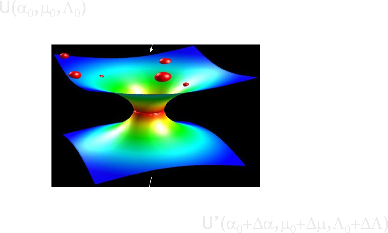 Representation Of A Bouncing Black Hole - Display Device (1368x815), Png Download