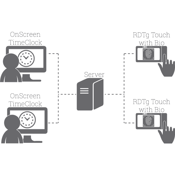 Electronics (600x600), Png Download