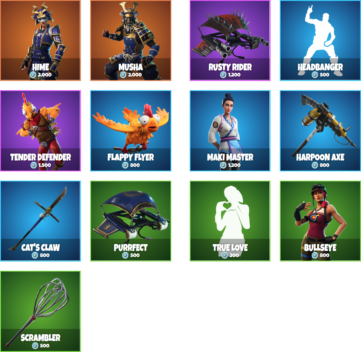 Want To Be Reminded When A Certain Item Returns To - Fortnite (1190x1160), Png Download