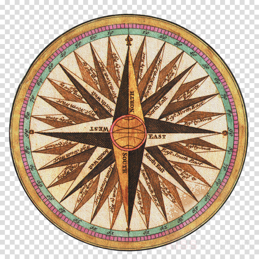 Vintage Compass Png Clipart Compass Ship - Vintage Charm Old Сompass Pendant Necklace Vintage (900x900), Png Download