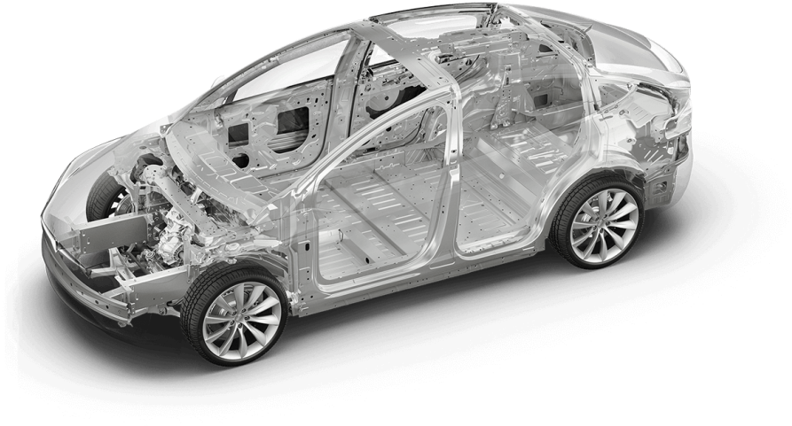 Perhaps Model X Chassis - 2019 Tesla Model X (1024x685), Png Download