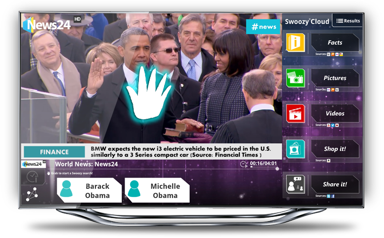 Television - Television Set (786x532), Png Download