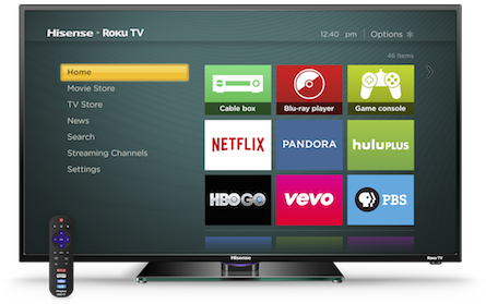 Roku Tv (500x333), Png Download