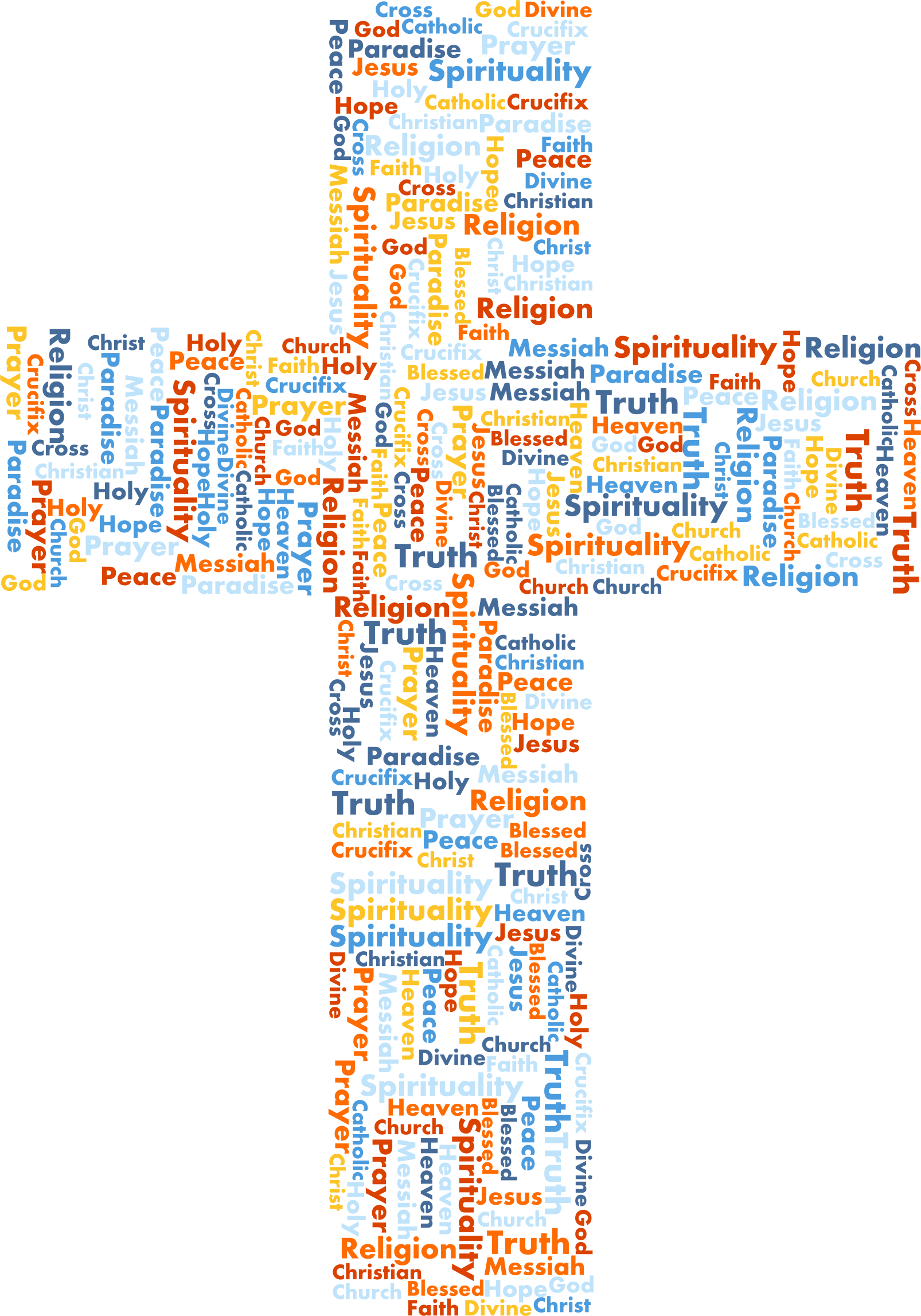 This Free Icons Png Design Of Jesus Cross Word Cloud (1606x2294), Png Download
