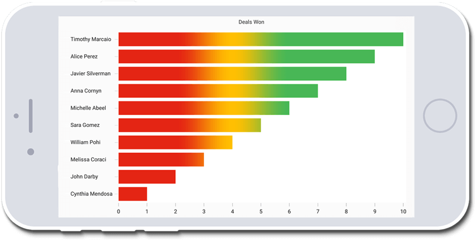 Transitions Coming Soon - Contributi Degli Stati All Unione Europea (977x520), Png Download